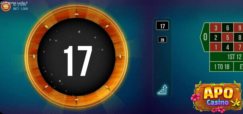 Roulette Casino