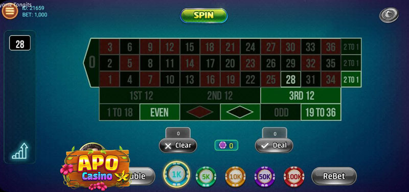 Roulette Online